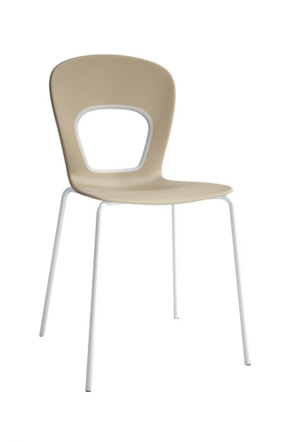 Blog C - Image 5
