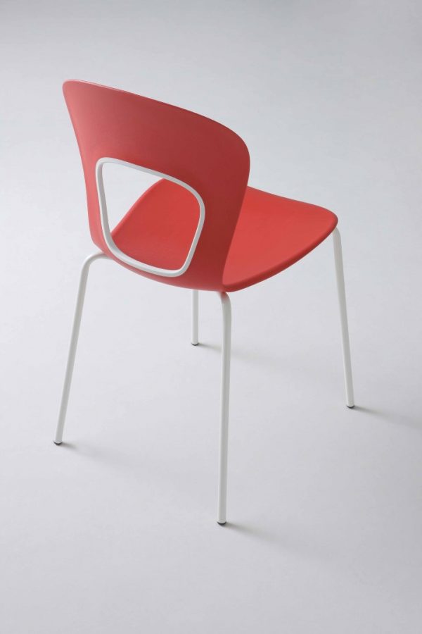 Blog C - Image 6