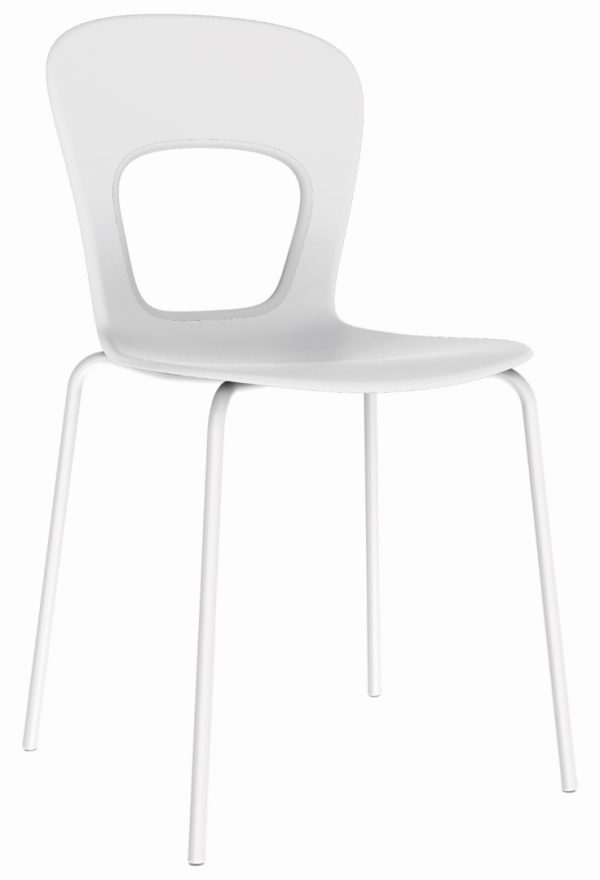 Blog C - Image 2