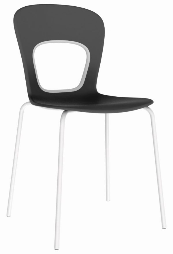 Blog C - Image 4